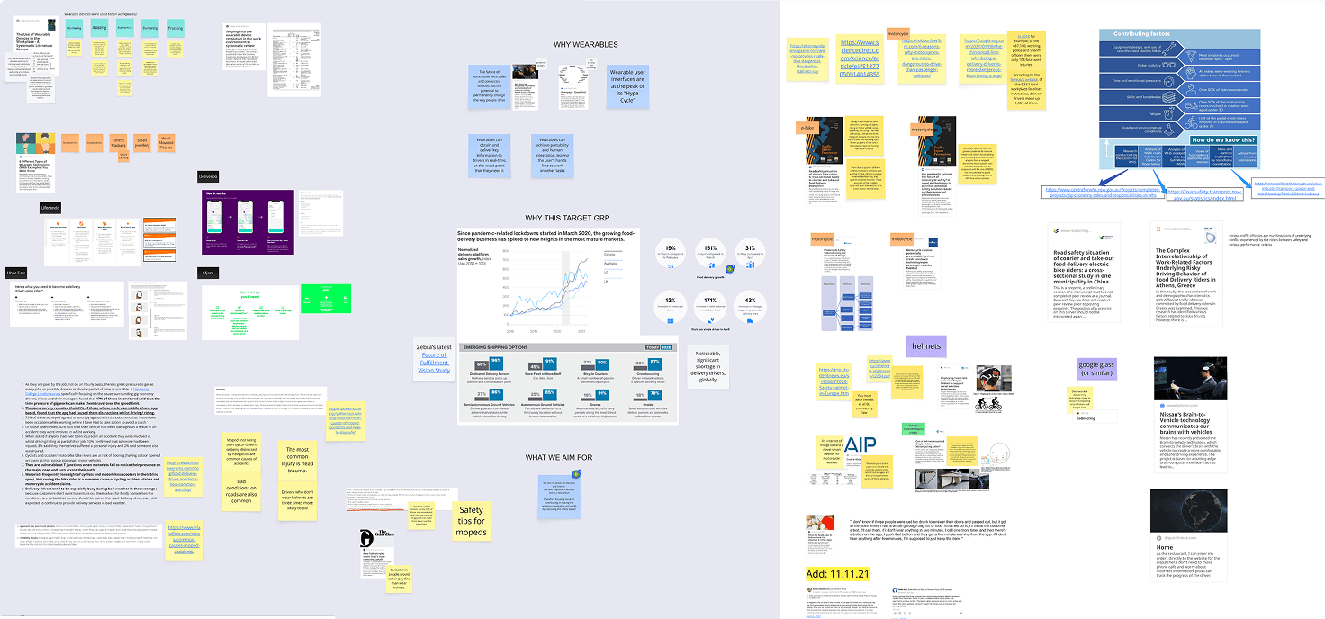 Save Ciccio desktop research and synthesis board